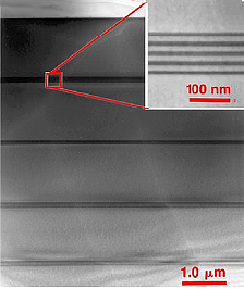 TEM image of four identical structures with alternating Si/SiGe lines